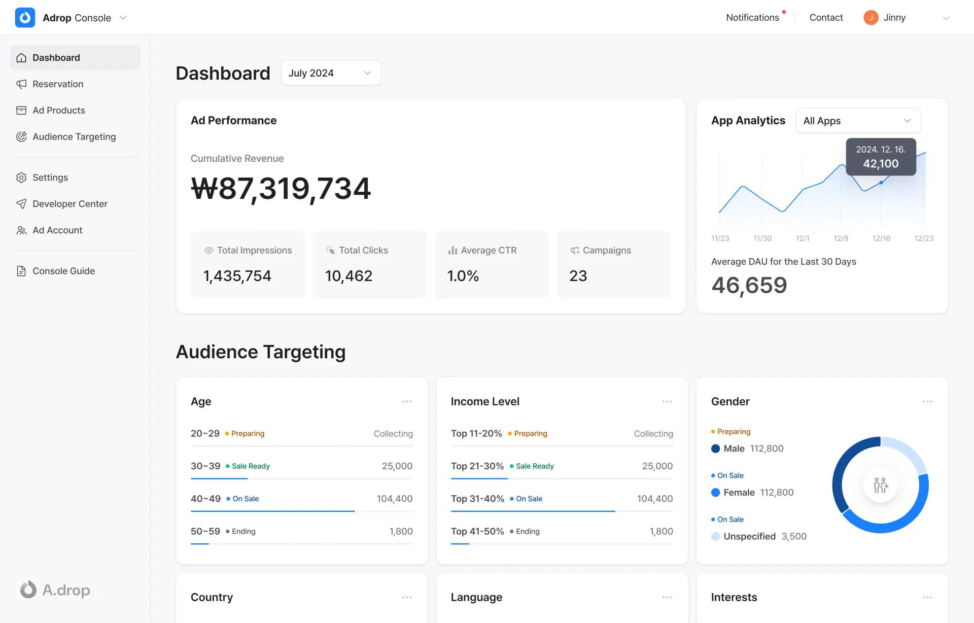 Ad Platform Image