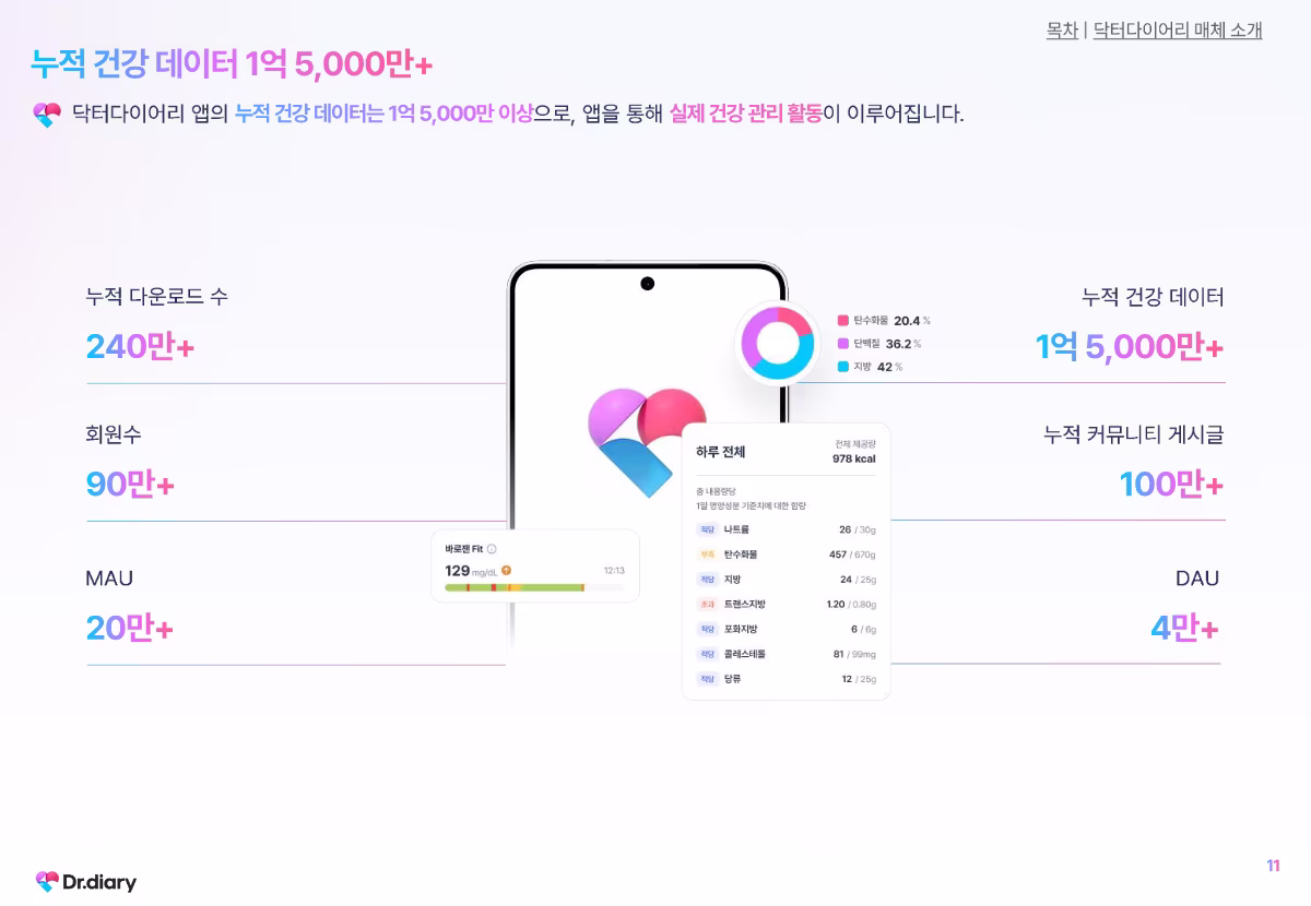 Media Kit Preview Image