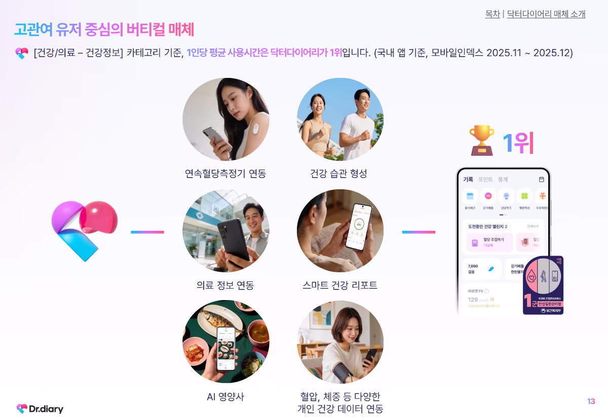 Media Kit Preview Image