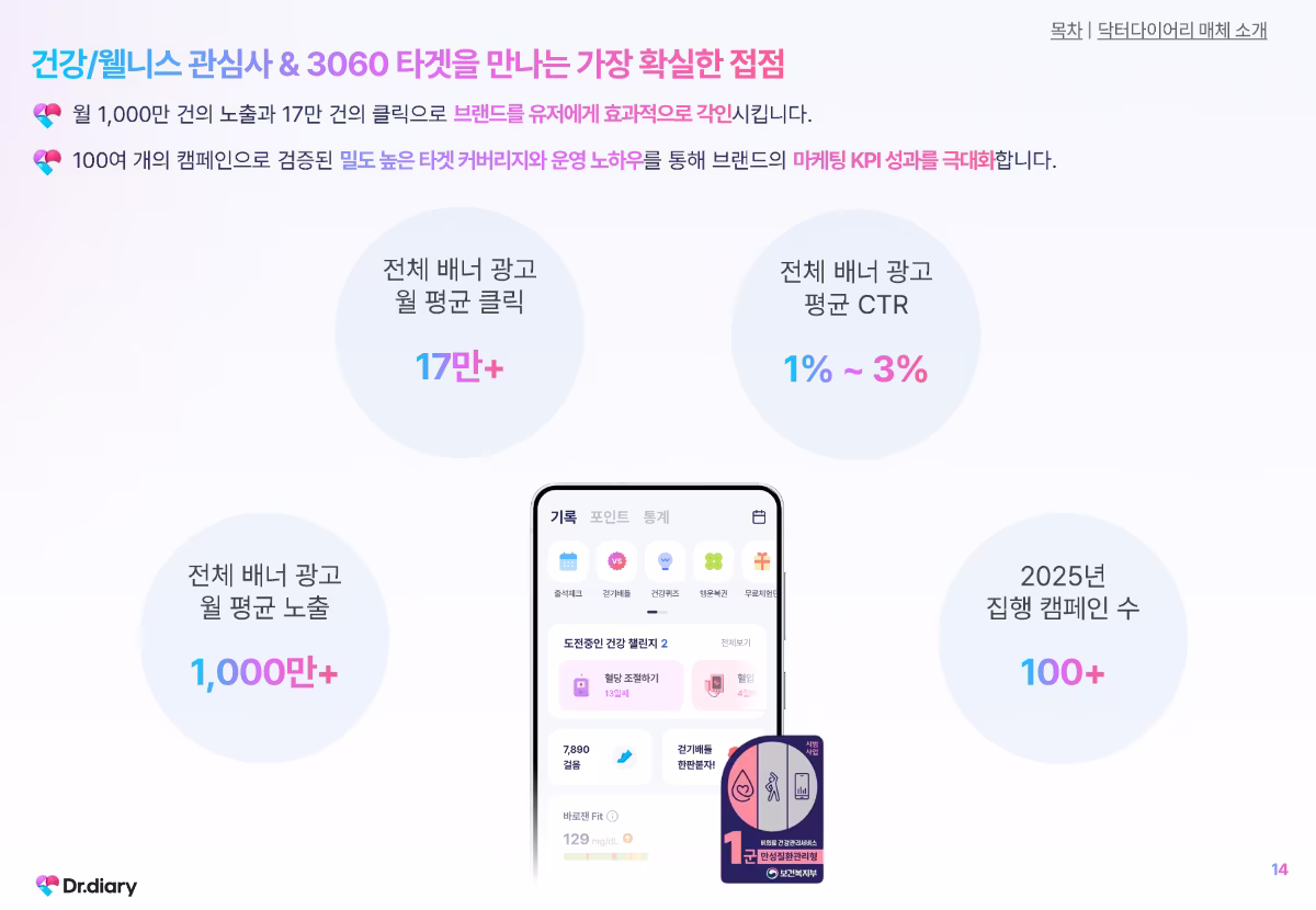 Media Kit Preview Image