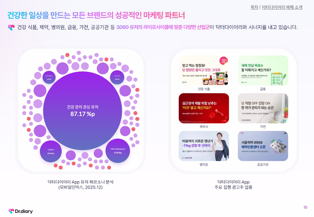 Media Kit Preview Image