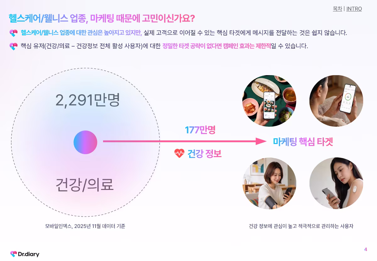 Media Kit Preview Image