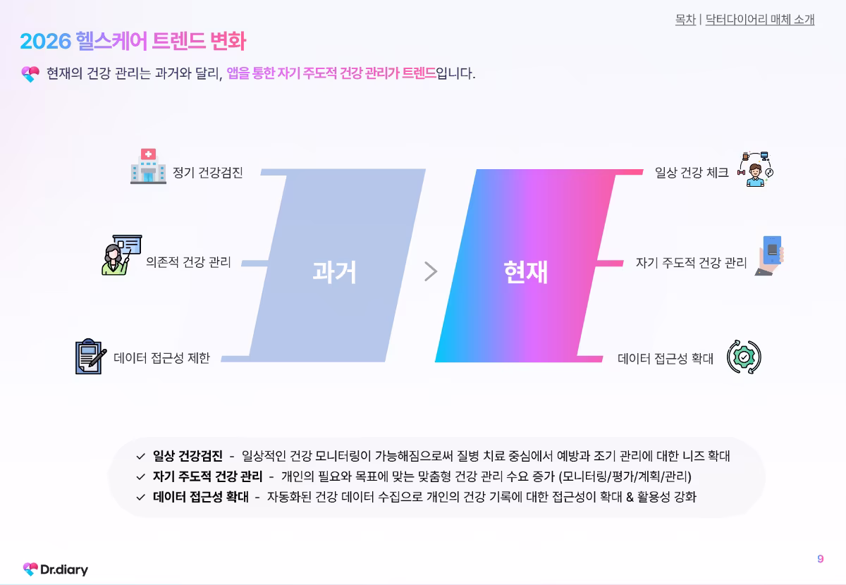 Media Kit Preview Image