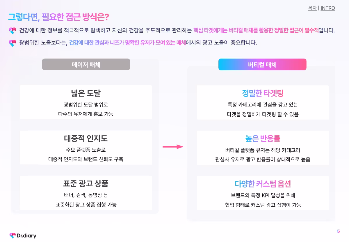 Media Kit Preview Image