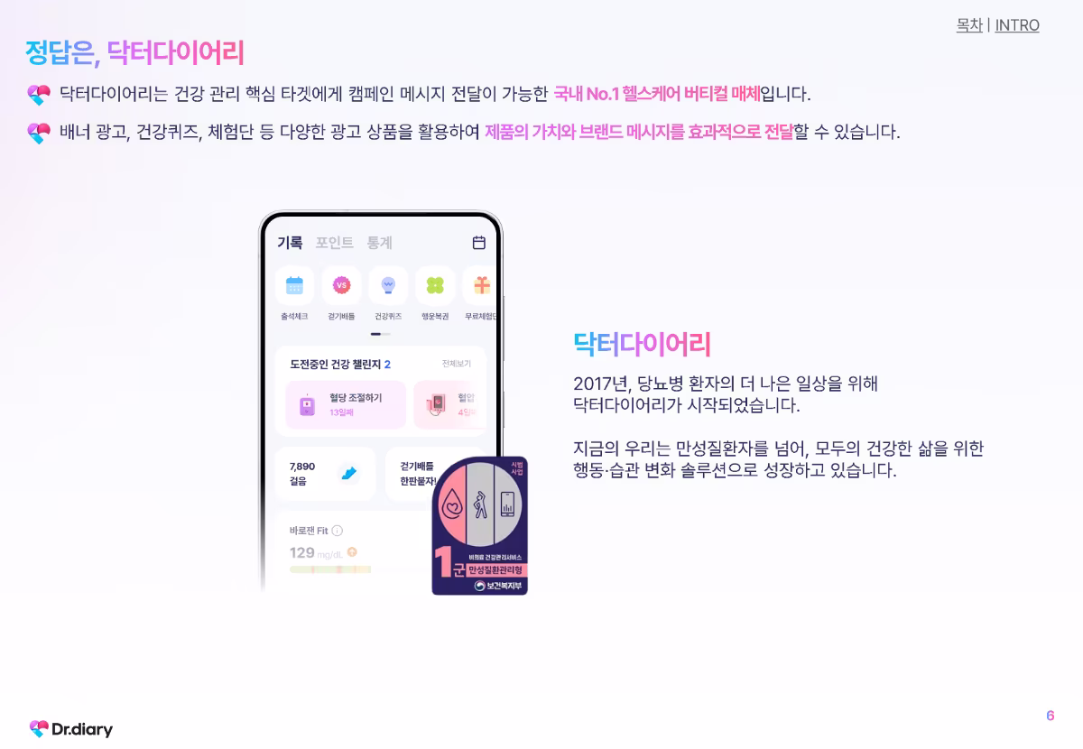 Media Kit Preview Image