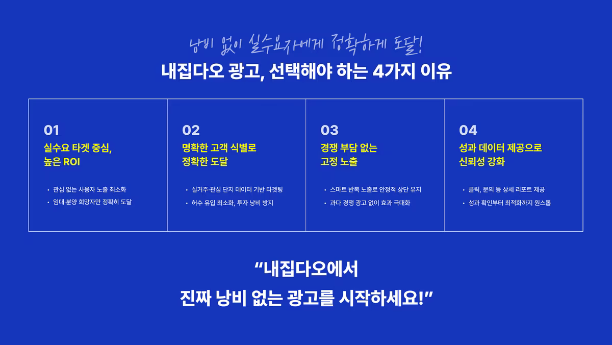 Media Kit Preview Image