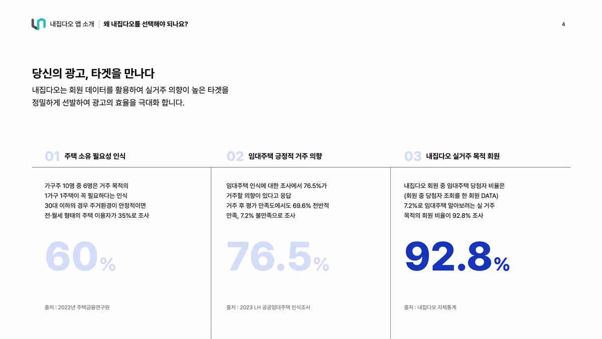 Media Kit Preview Image