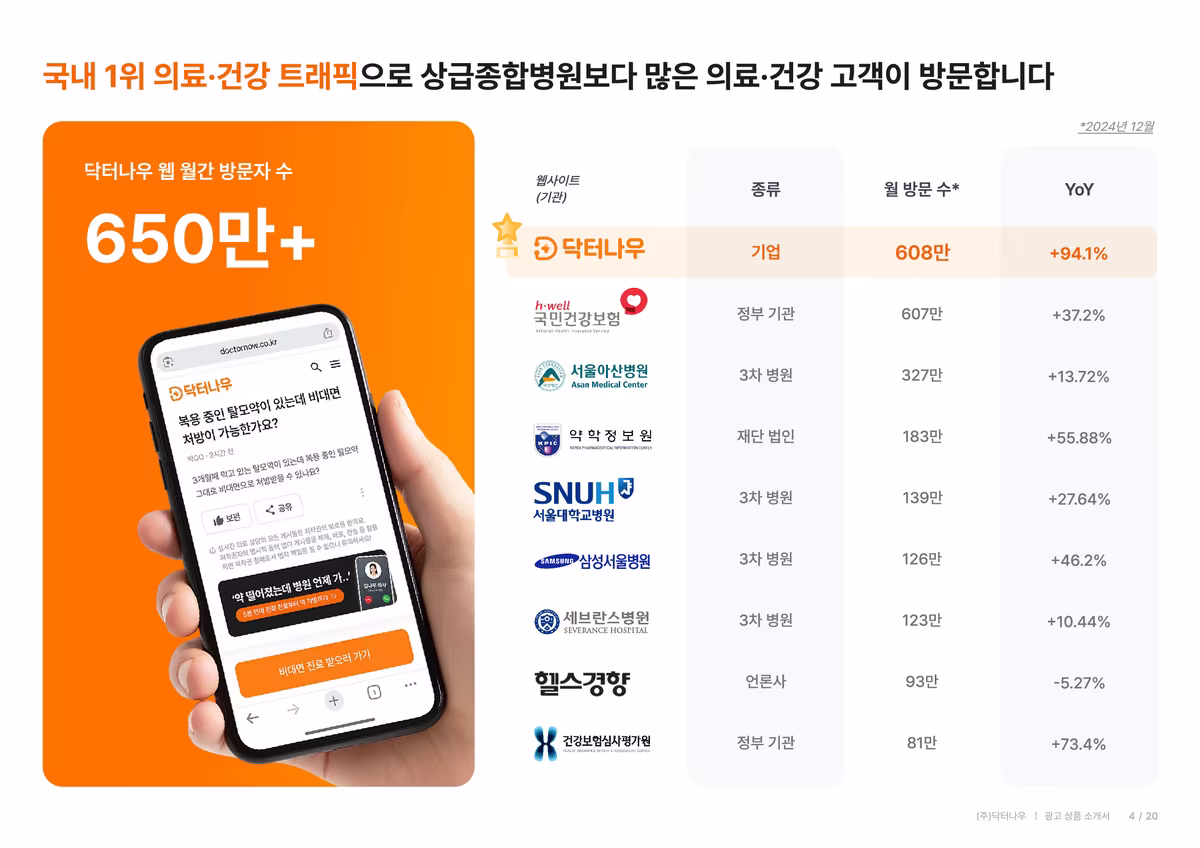 Media Kit Preview Image