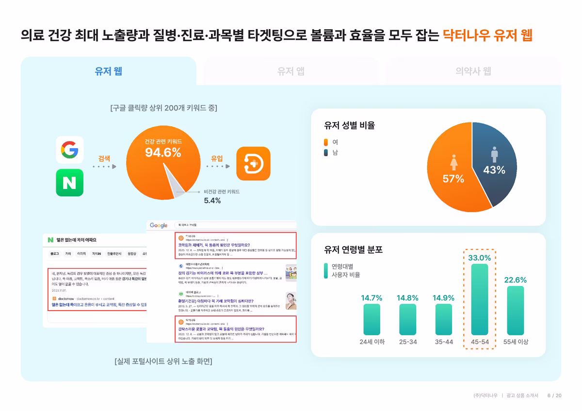 Media Kit Preview Image