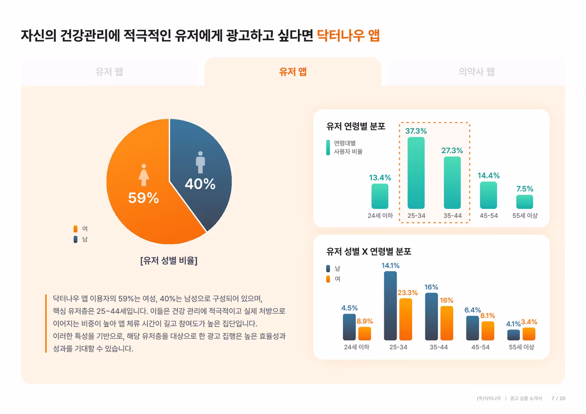 Media Kit Preview Image