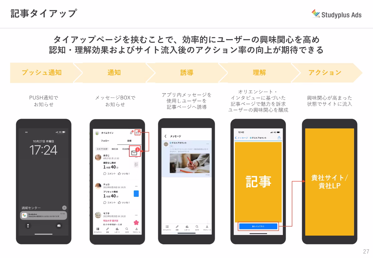 Media Kit Preview Image