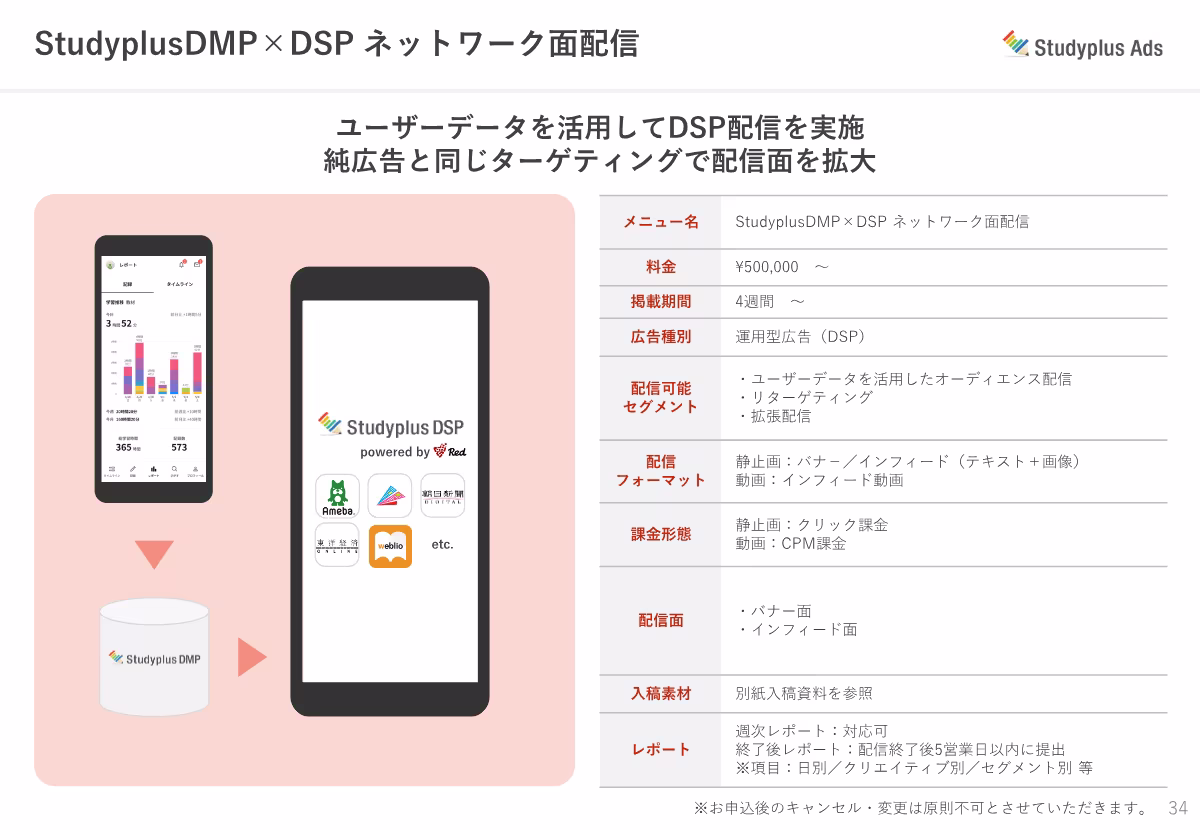 Media Kit Preview Image