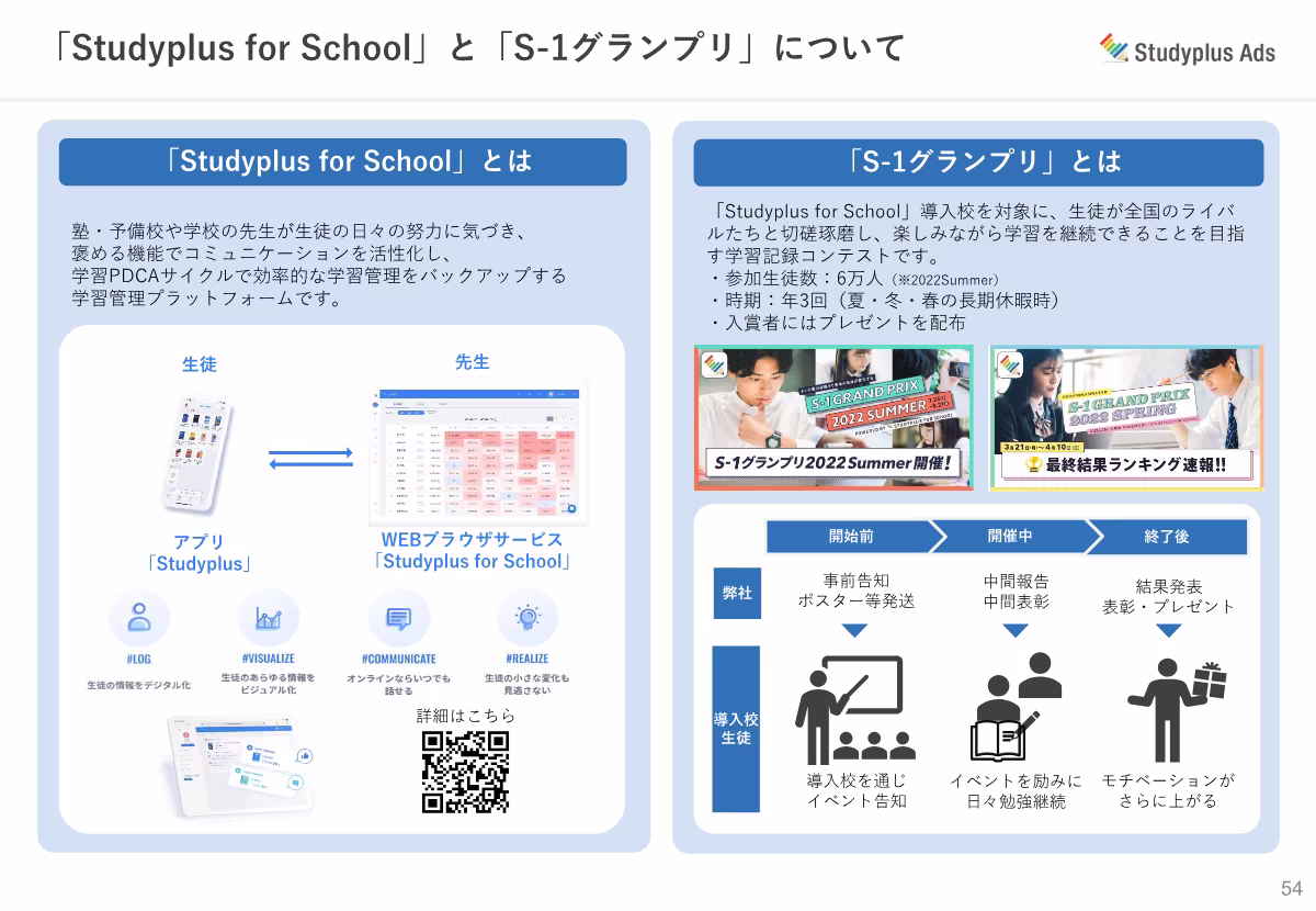 Media Kit Preview Image