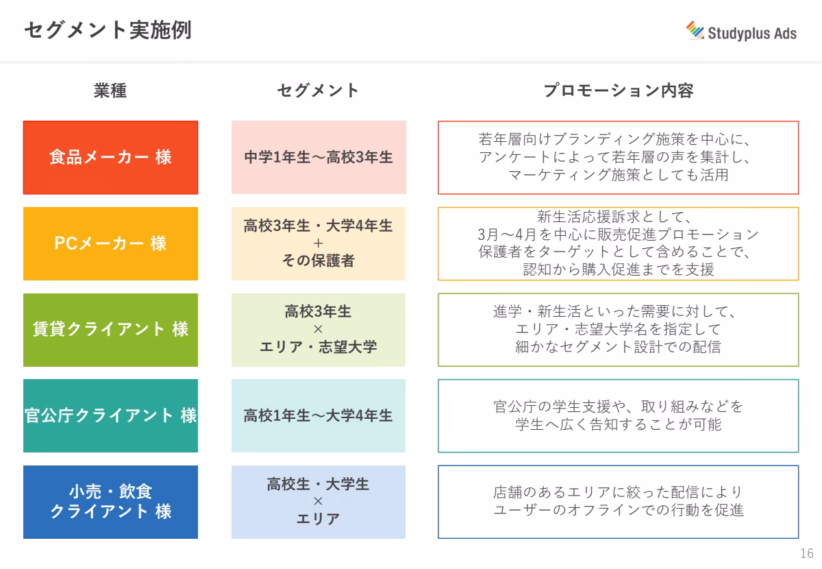 Media Kit Preview Image