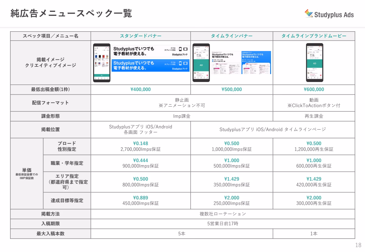 Media Kit Preview Image