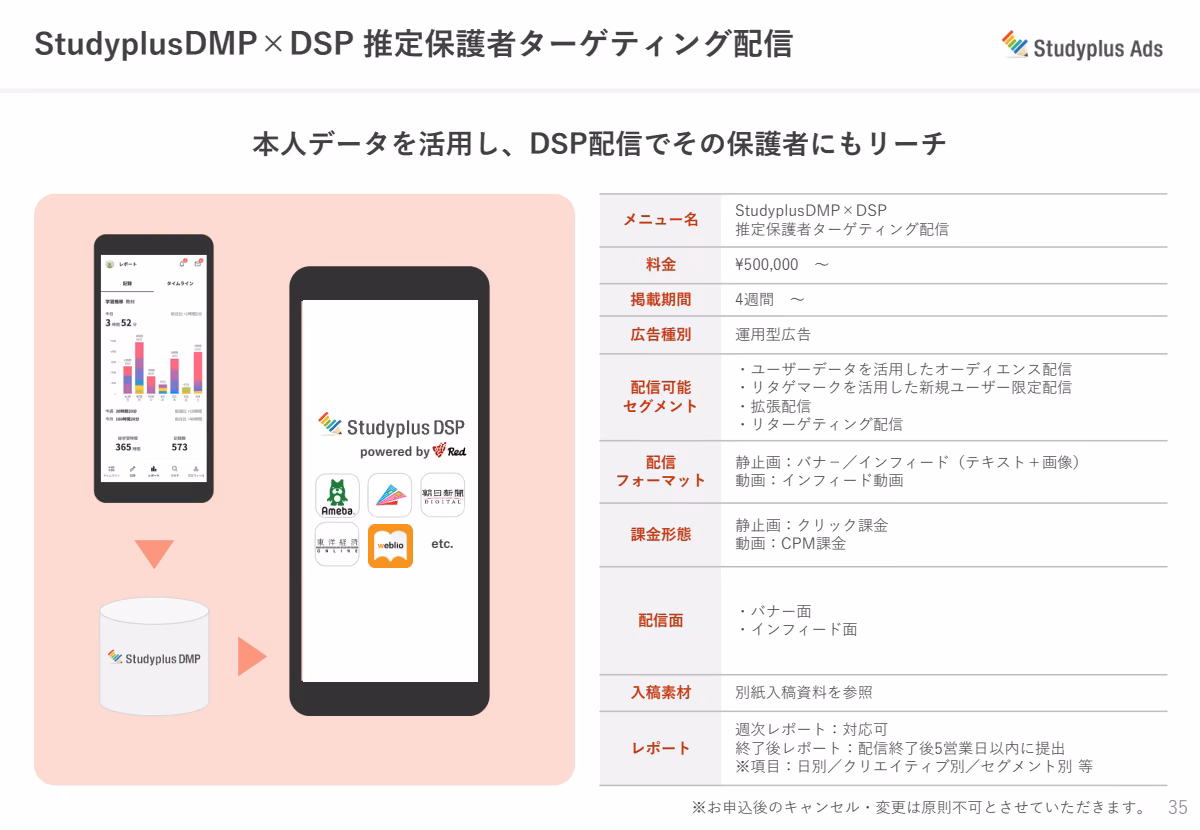 Media Kit Preview Image