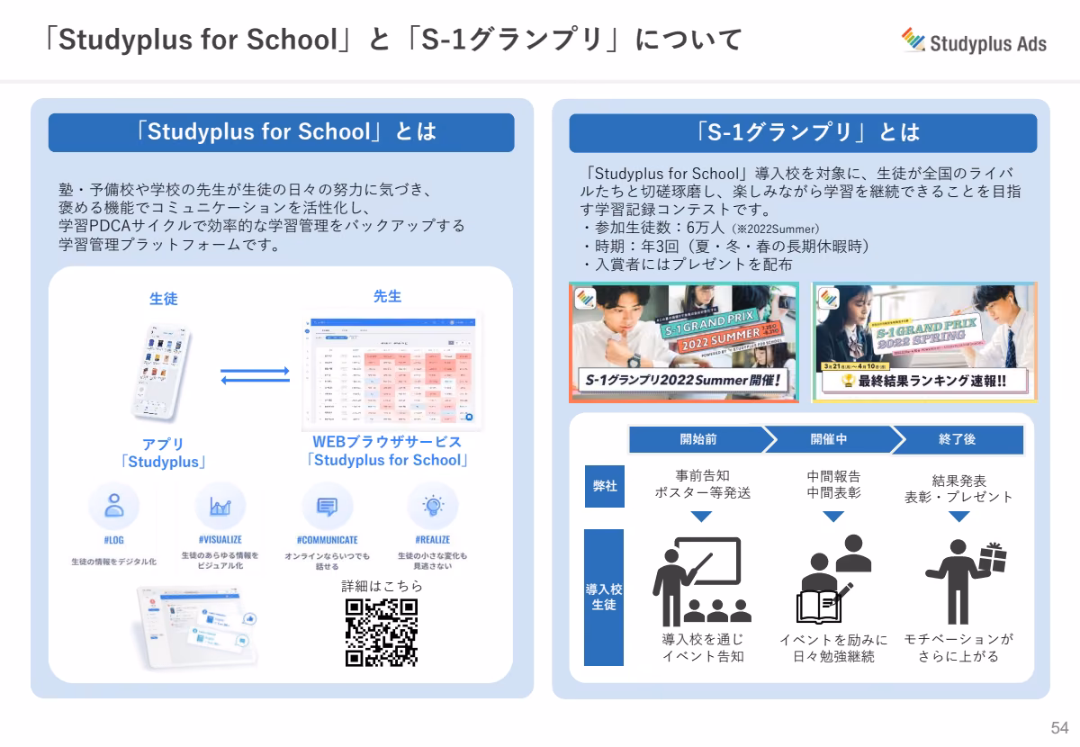 Media Kit Preview Image