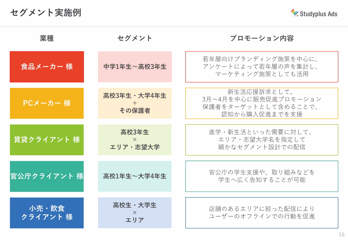 Media Kit Preview Image