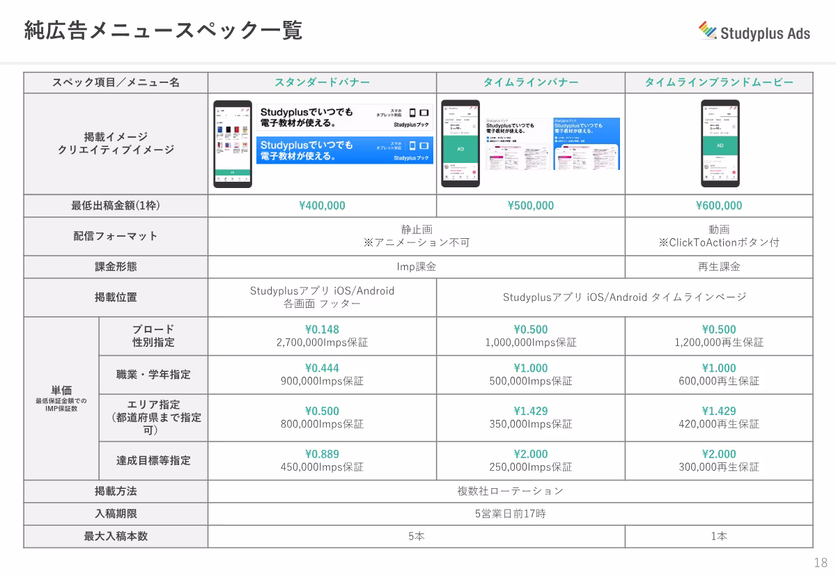 Media Kit Preview Image