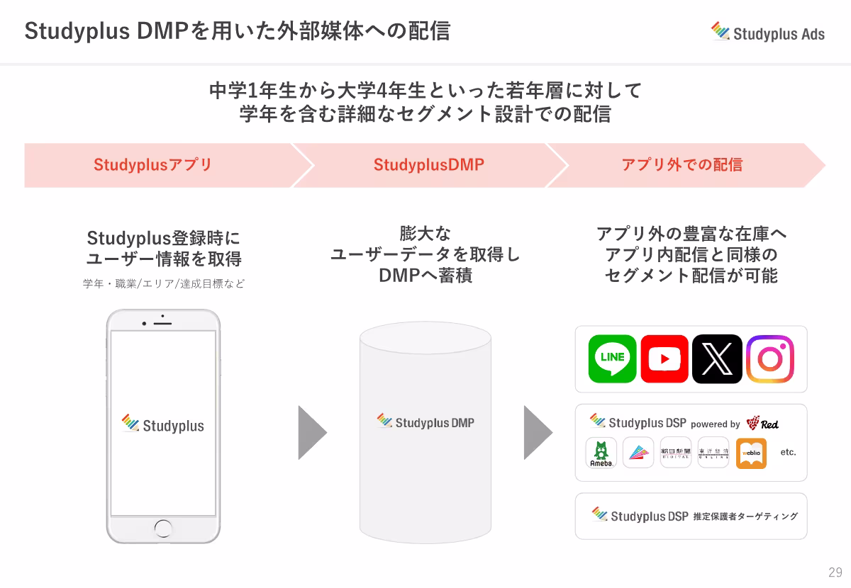 Media Kit Preview Image