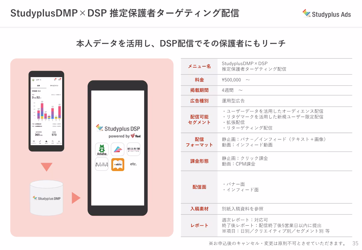 Media Kit Preview Image