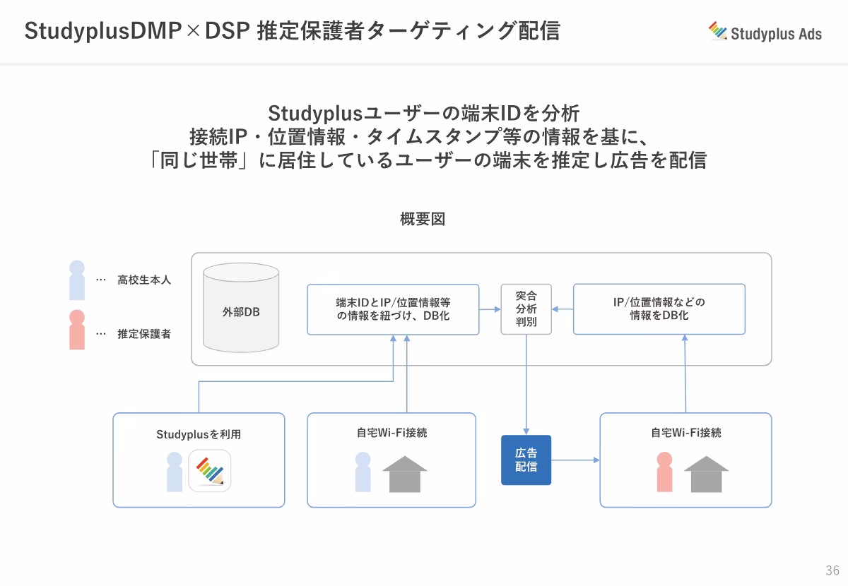 Media Kit Preview Image