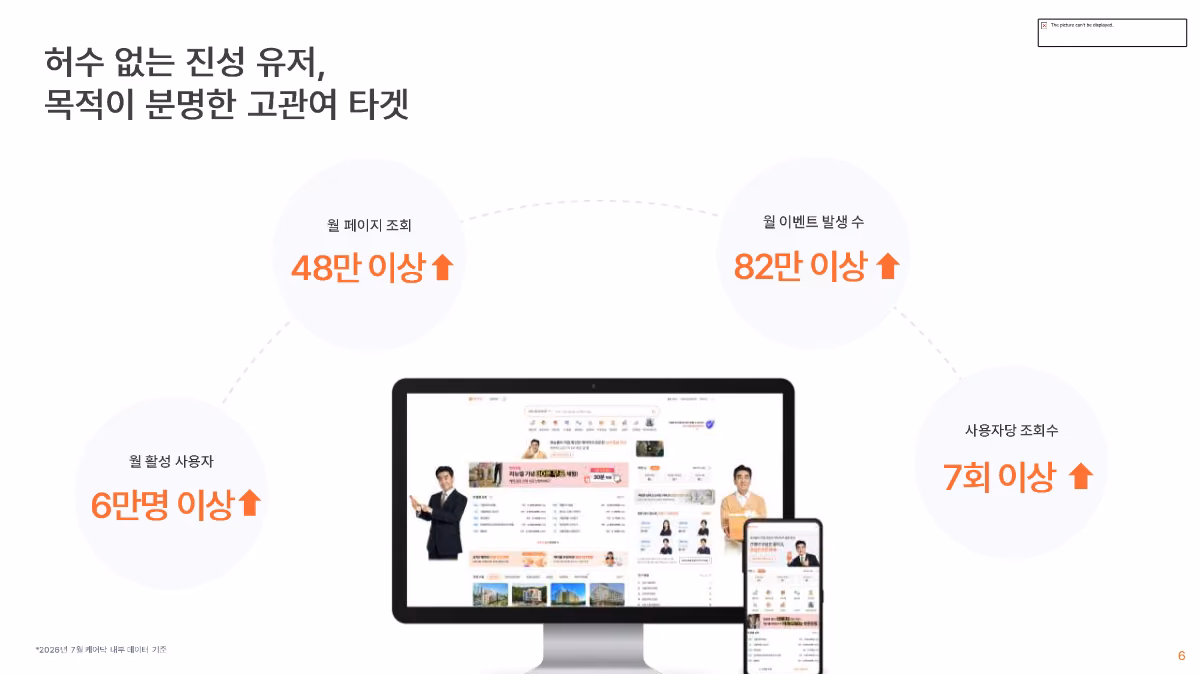 Media Kit Preview Image