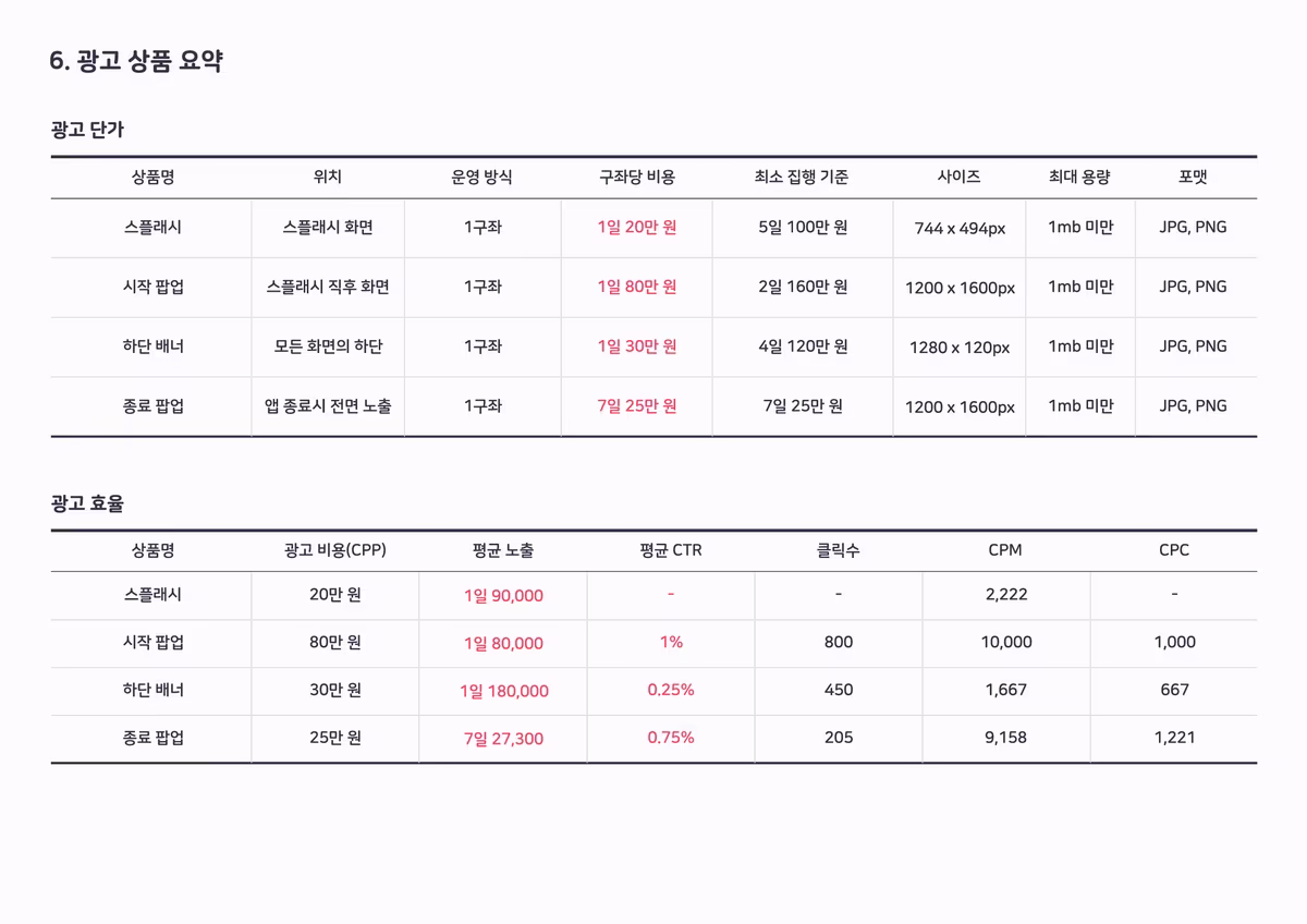 Media Kit Preview Image