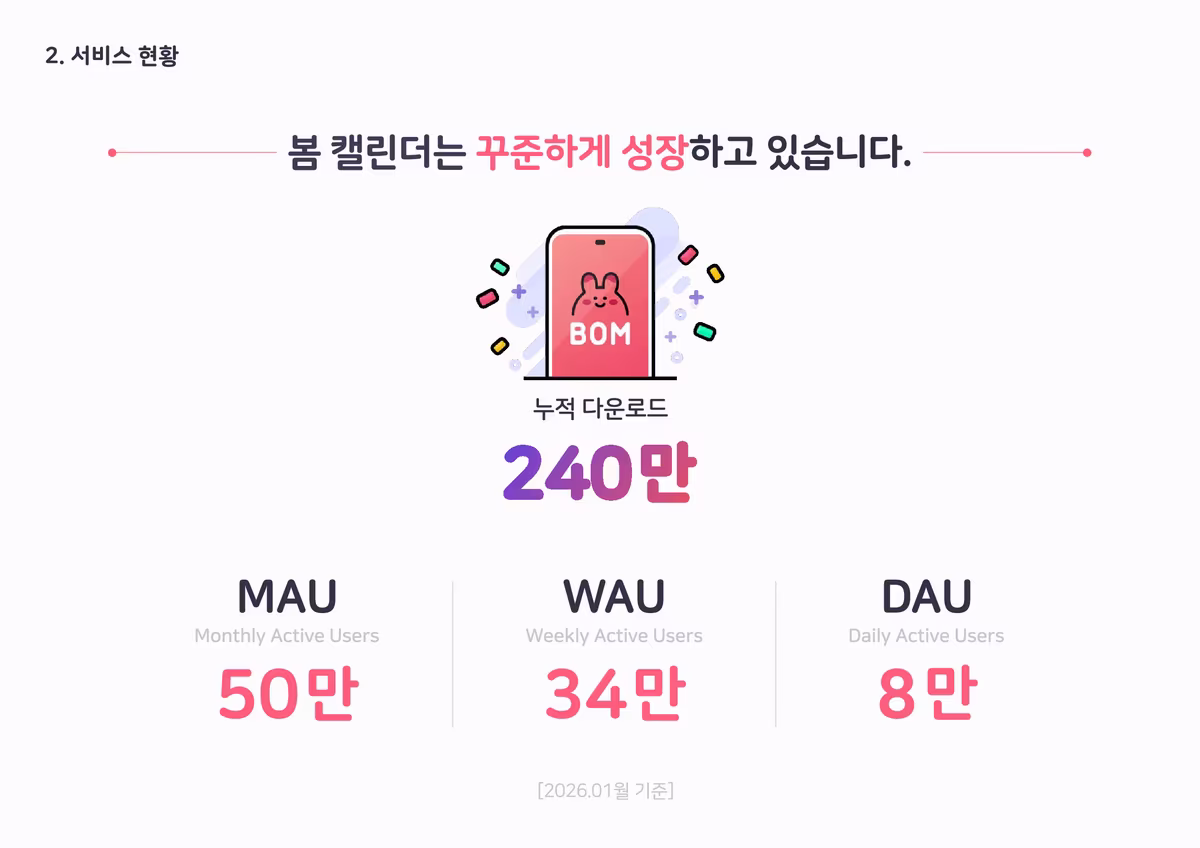 Media Kit Preview Image