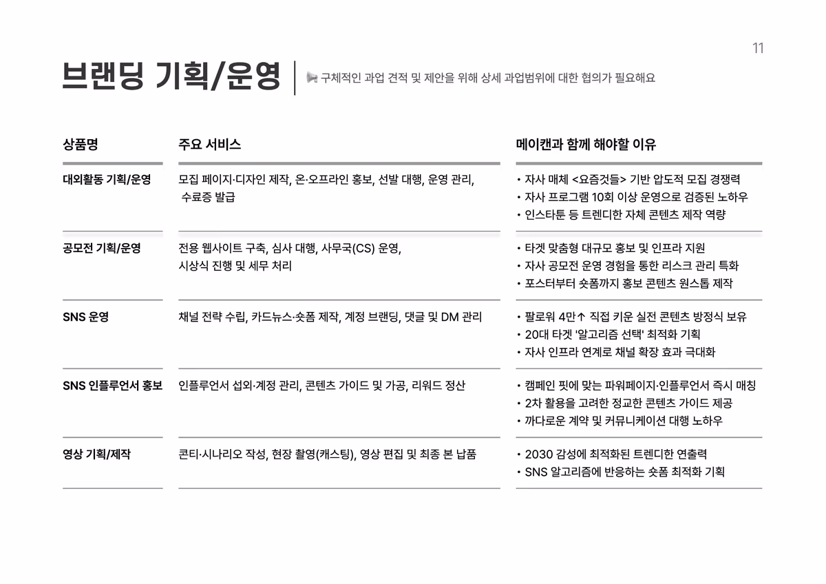 Media Kit Preview Image