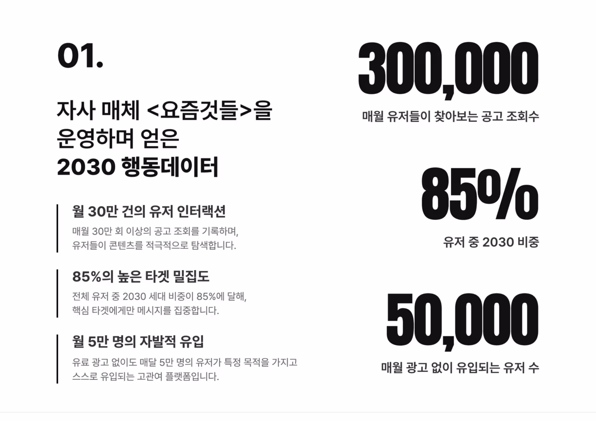 Media Kit Preview Image