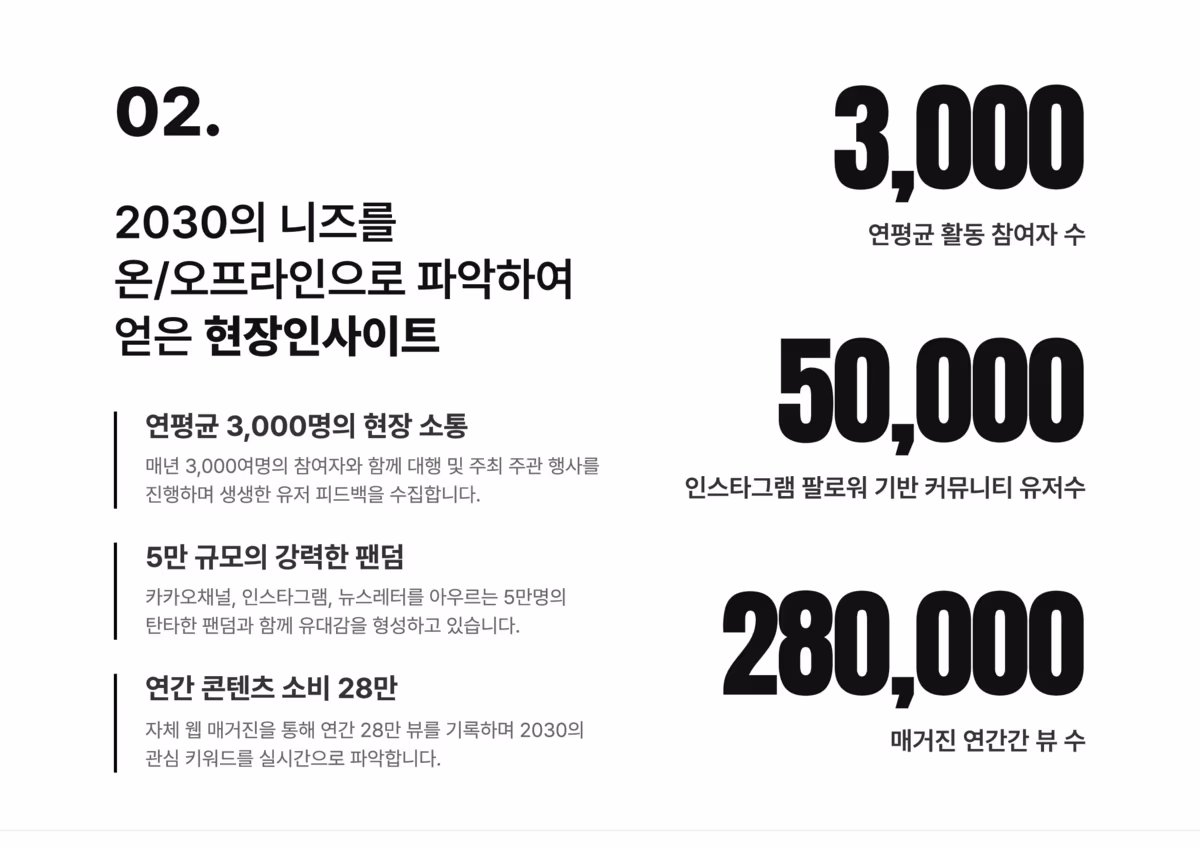 Media Kit Preview Image