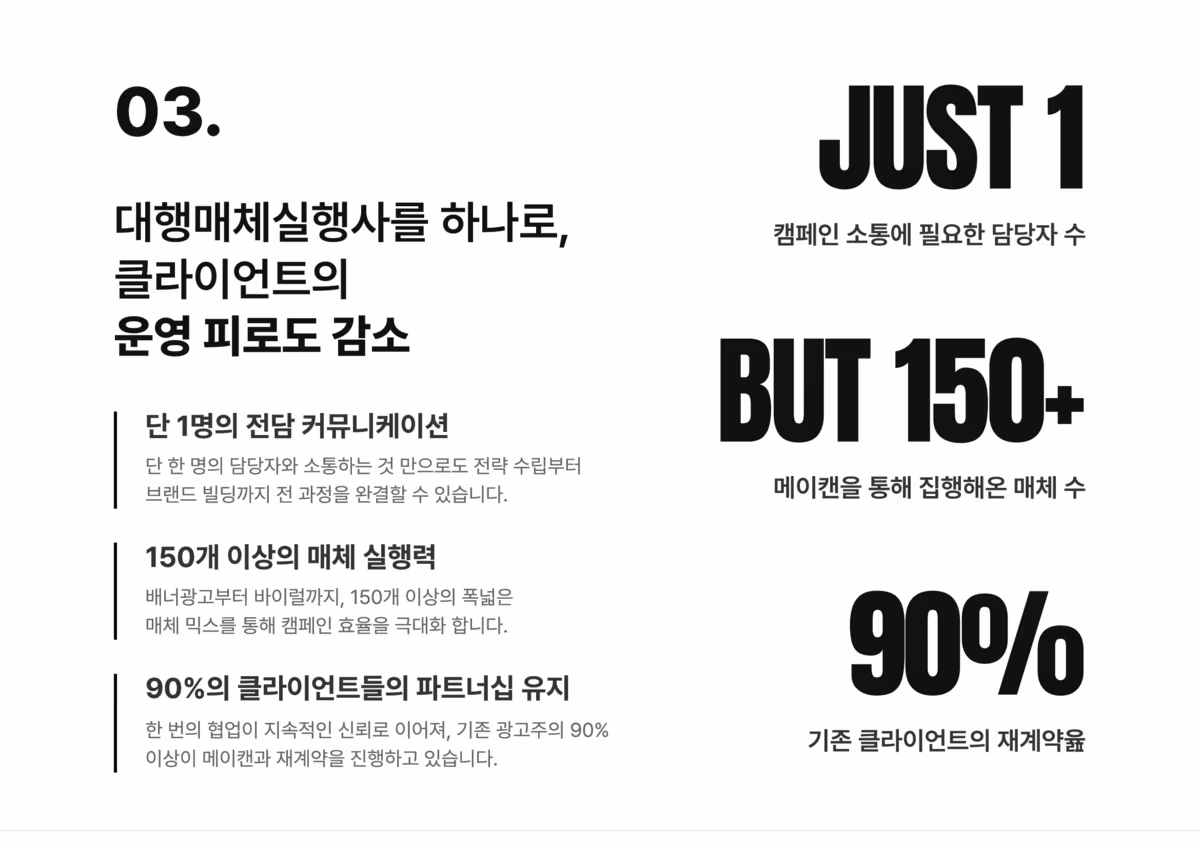 Media Kit Preview Image