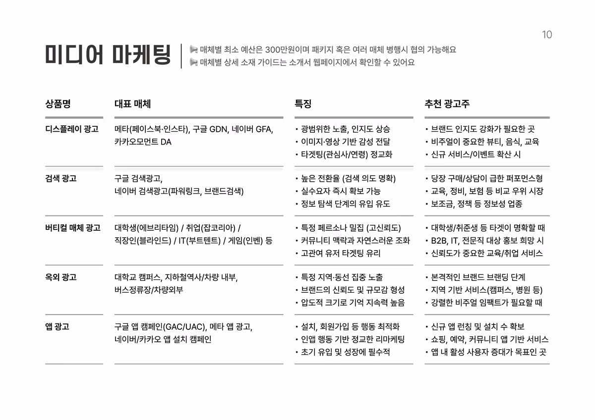 Media Kit Preview Image