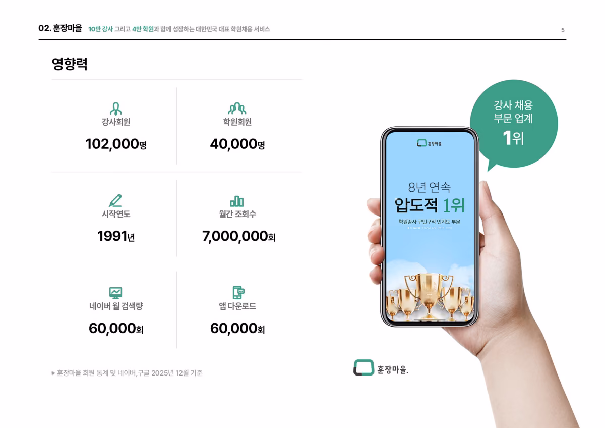 Media Kit Preview Image